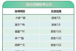 阿德莱德联商务团队造访青岛红狮，双方延续姊妹俱乐部关系